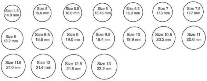 Ring Size Info - usjewelryfactory.com